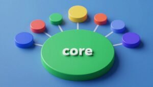 investment strategies